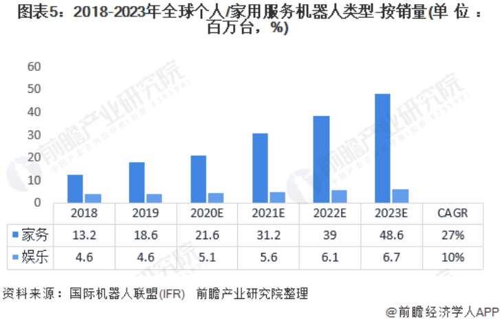 开云·Kaiyun集团)机器人有限公司官网 图片