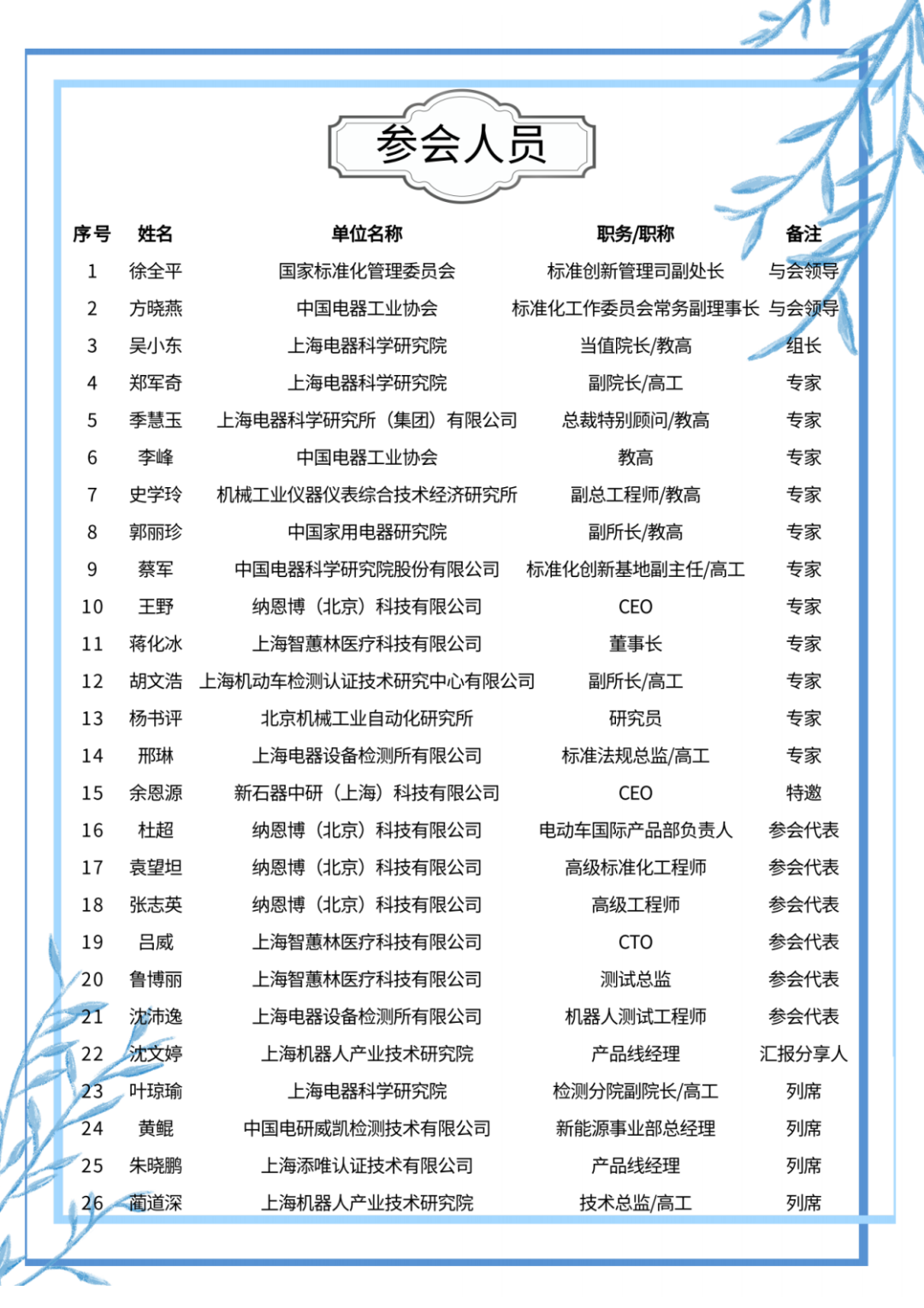 开云·Kaiyun集团)机器人有限公司官网 图片